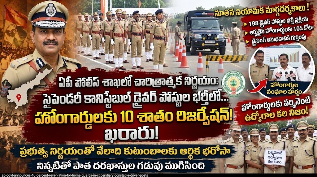 స్టైపెండరీ కానిస్టేబుల్ డ్రైవర్ పోస్టుల భర్తీలో కీలక మార్పు.. హోంగార్డులకు 10 శాతం రిజర్వేషన్