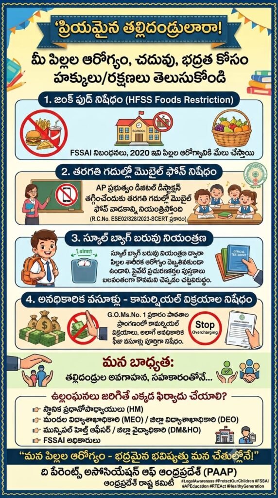 పాఠశాలల్లో విద్యార్థుల భద్రతే లక్ష్యంగా కఠిన నిబంధనలు.. విద్యా హక్కులపై పేరెంట్స్ అసోసియేషన్ భారీ అవగాహన