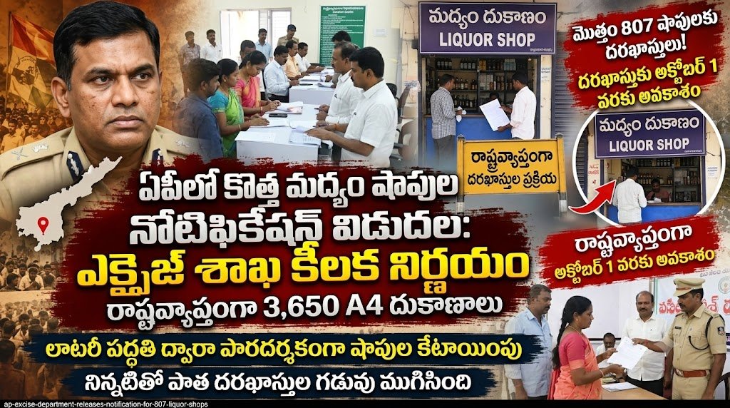 ఏపీలో కొత్త మద్యం షాపుల నోటిఫికేషన్ విడుదల: ఎక్సైజ్ శాఖ కీలక నిర్ణయం