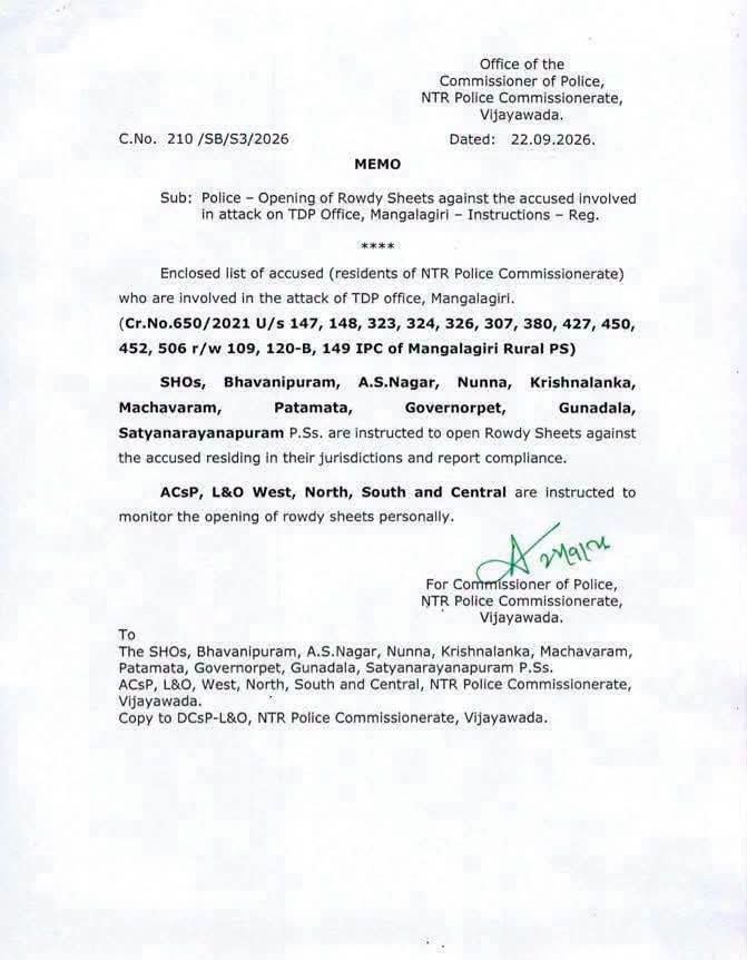 మంగళగిరి టీడీపీ కార్యాలయంపై దాడి కేసులో సంచలనం.. 51 మందిపై రౌడీషీట్లు తెరవాలని పోలీసులకు ఆదేశాలు
