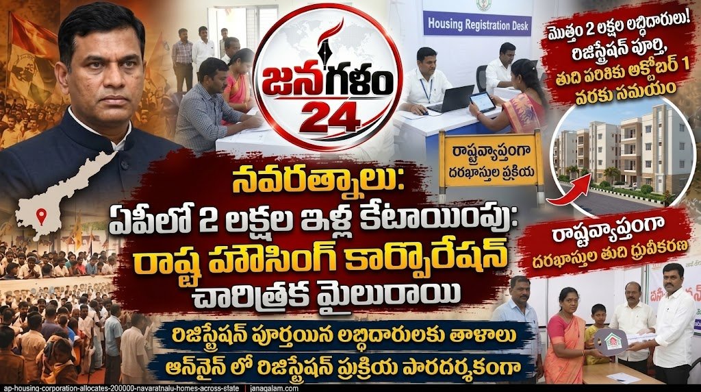 Title: మచిలీపట్నం నౌక నిర్మాణ కేంద్రం భూసేకరణపై సీపీఎం డిమాండ్: మార్కెట్ ధర ప్రకారం నష్టపరిహారం చెల్లించాలి