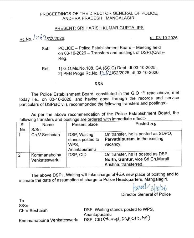 ఆంధ్రప్రదేశ్‌లో పలువురు డీఎస్పీల బదిలీలు.. గుంటూరు నార్త్‌ డీఎస్పీగా కొమ్మనబోయిన వెంకటేశ్వర్లు నియామకం