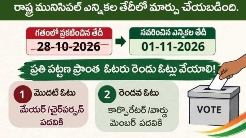 ఆంధ్రప్రదేశ్ మున్సిపల్ ఎన్నికల తేదీ రీ-షెడ్యూల్ నవంబర్ 1న పోలింగ్ పట్టణ ఓటర్లు రెండు ఓట్లు వేయాలని ఎన్నికల సంఘం స్పష్టత (అధికారిక ప్రకటన)