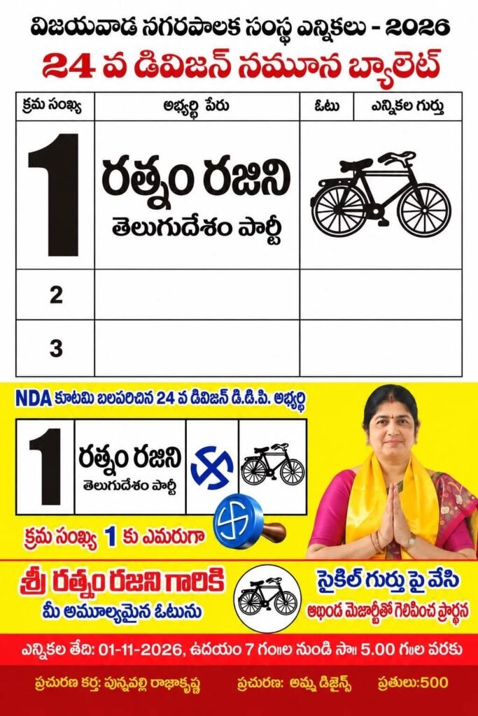 విజయవాడ 24వ డివిజన్‌లో టీడీపీ కార్పొరేటర్ అభ్యర్థి రత్నం రజిని గెలుపే లక్ష్యం: బ్యాలెట్ సంఖ్య 1 ‘సైకిల్’ గుర్తుకు ఓటేయాలని కూటమి పిలుపు (జన గళం ఎలక్షన్ డెస్క్)