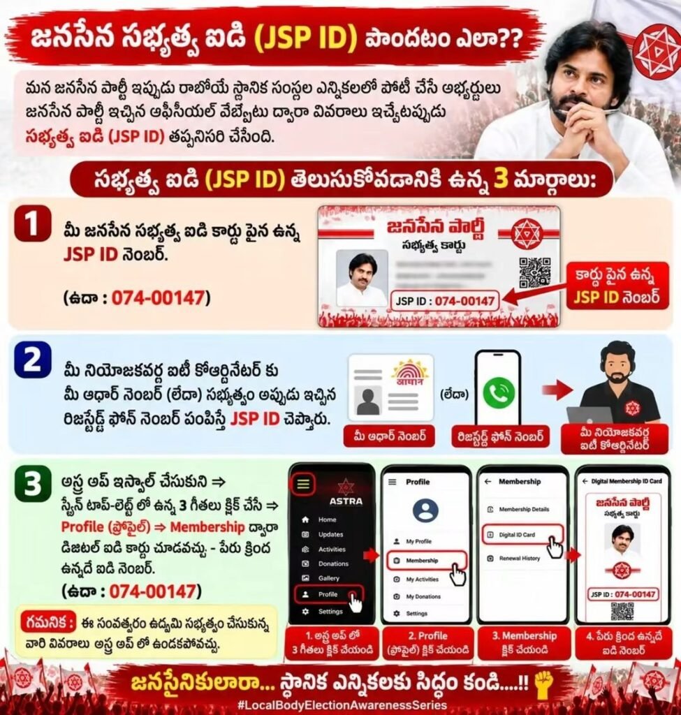 స్థానిక ఎన్నికలకు సిద్ధమవుతున్న జనసేన ఆశావహులు.. JSP సభ్యత్వ ఐడీ తప్పనిసరి