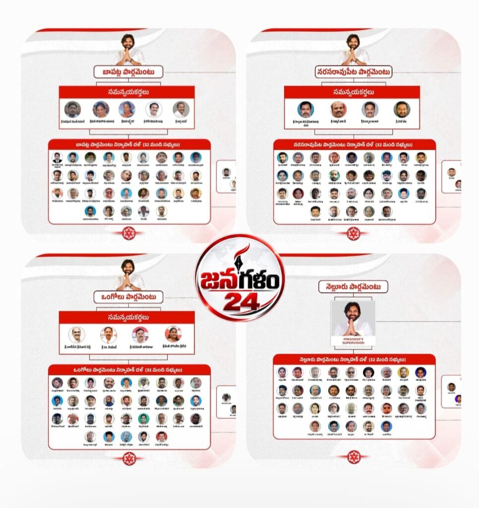 స్థానిక సమరానికి జనసేన సై: బాపట్ల, నరసరావుపేట, ఒంగోలు, నెల్లూరు కమిటీలు సిద్ధం!