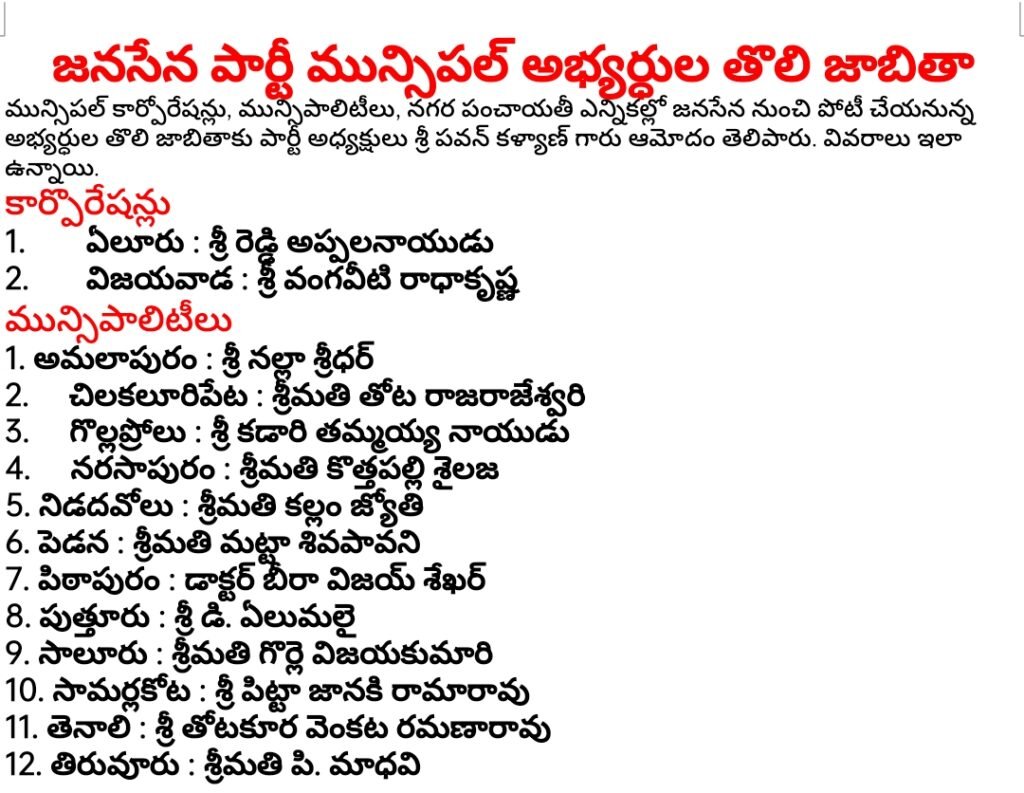 జనసేన మున్సిపల్ అభ్యర్థుల తొలి జాబితా: నిజమేనా.. వ్యూహాత్మక లీకా?