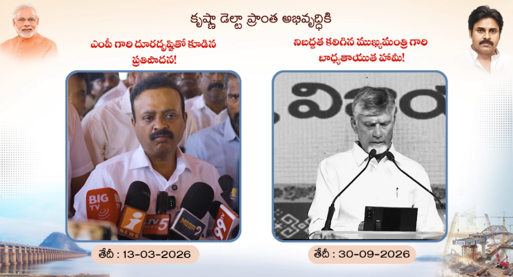 Title: కృష్ణా డెల్టా ప్రాంత అభివృద్ధికి సీఎం చంద్రబాబు సానుకూలత… ఎంపీ వల్లభనేని బాలశౌరి దూరచూపు ప్రణాళికకు ప్రశంసలు