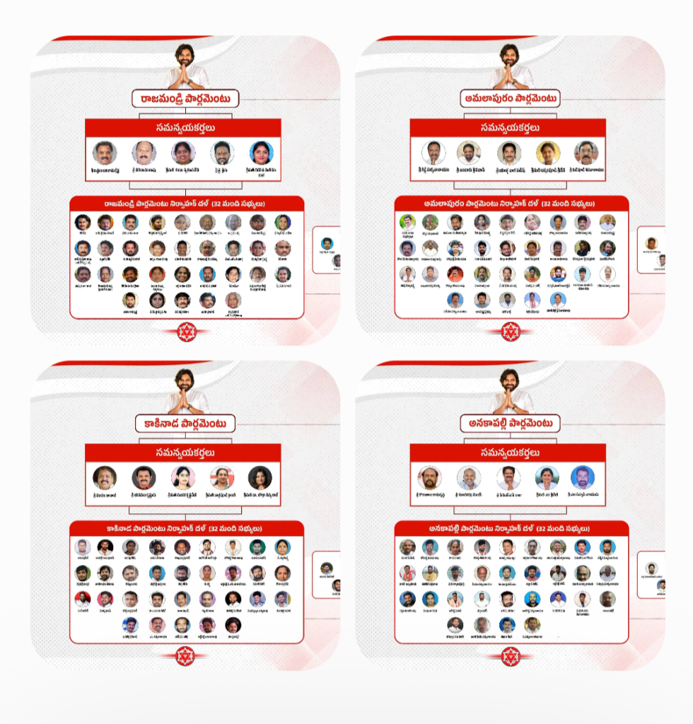 జనసేన స్థానిక సమరం: గోదావరి, అనకాపల్లి పార్లమెంట్ కమిటీలు సిద్ధం!