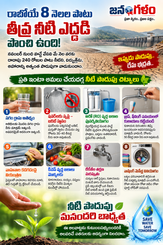రాబోయే ఎనిమిది నెలల పాటు తీవ్ర నీటి ఎద్దడి పొంచి ఉందంటూ ప్రజలను అప్రమత్తం చేస్తూ సోషల్ మీడియాలో విస్తృతంగా ప్రచారమవుతున్న మార్గదర్శకాలు ప్రతి ఒక్కరూ ఆలోచించాల్సిన అంశంగా మారాయి (సోషల్ మీడియా సోర్స్). వర్షాకాలం ముగింపు దశకు చేరుకుంటున్న తరుణంలోనే జలాశయాలు, భూగర్భ జలాల లభ్యతపై ఆందోళనలు వ్యక్తమవుతున్నాయి. నవంబర్ నుంచి వచ్చే వేసవి మే నెల వరకు రానున్న 240 రోజుల పాటు నీటిని, విద్యుత్‌ను, ఆహారాన్ని అత్యంత పొదుపుగా వాడుకుంటేనే భవిష్యత్ సంక్షోభం నుంచి గట్టెక్కగలమని ఈ సందేశం గట్టిగా హెచ్చరిస్తోంది.