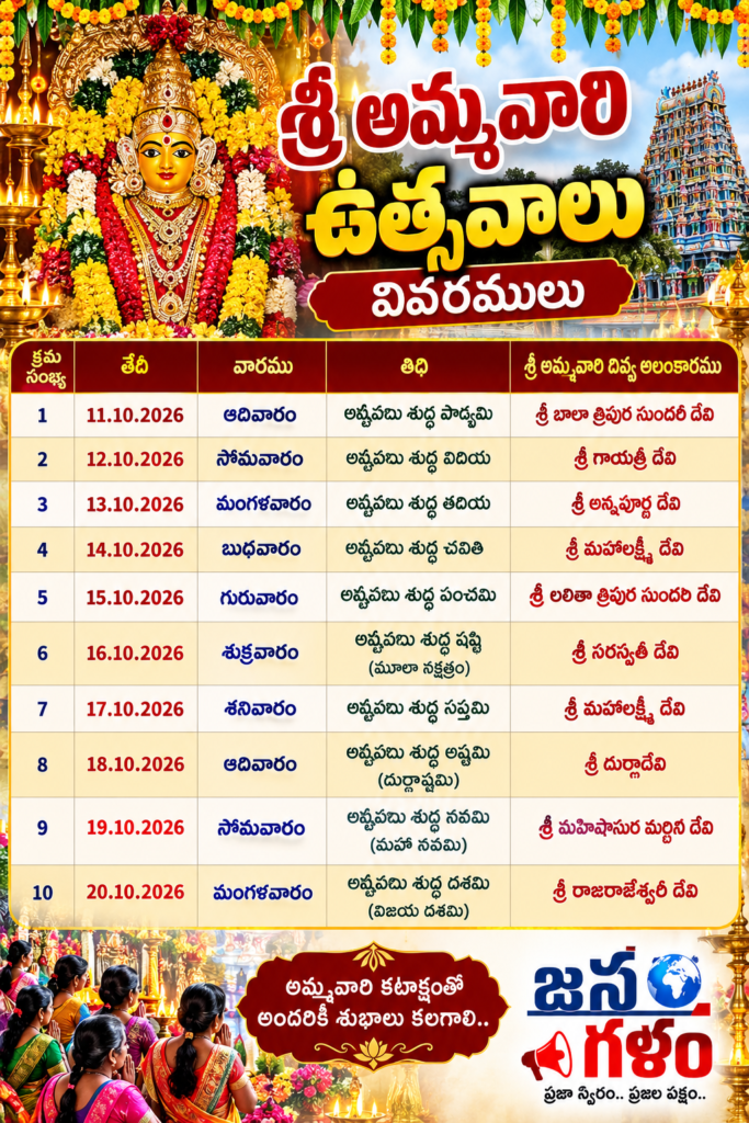 ఇంద్రకీలాద్రిపై నేటి నుంచి దసరా శరన్నవరాత్రులు.. రోజుకో అలంకారంలో కనకదుర్గమ్మ దర్శనం!