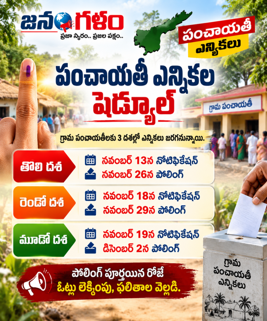 ఆంధ్రప్రదేశ్‌లో గ్రామ పంచాయతీ ఎన్నికల షెడ్యూల్ విడుదల: 3 దశల్లో పోలింగ్, అదే రోజు ఫలితాల వెల్లడి (జన గళం ఎలక్షన్ స్పెషల్ బులెటిన్)