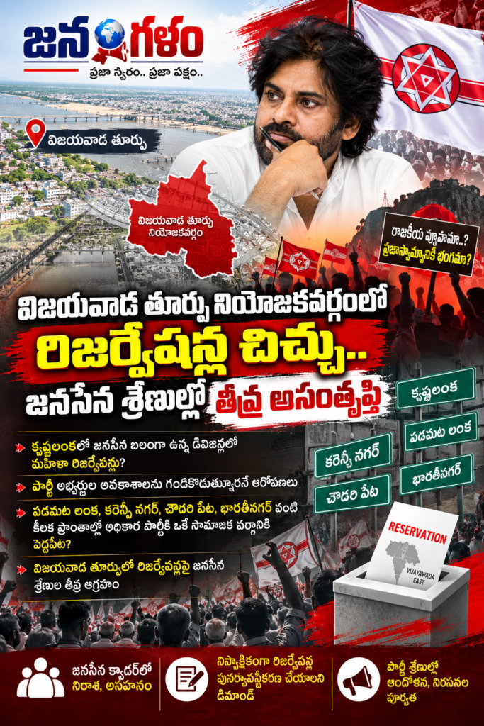 విజయవాడ తూర్పులో జనసేన పట్టున్న డివిజన్లకు ఎసరు.. రిజర్వేషన్ల కేటాయింపులపై భగ్గుమన్న జనసైనికులు